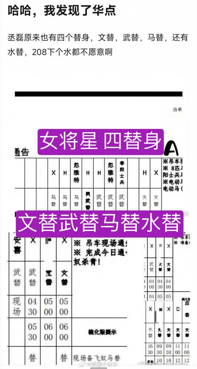 怎么每部剧都5个替身，太子拍戏就是不一样啊脏活累活苦差事全让替身演了？丞磊 一部