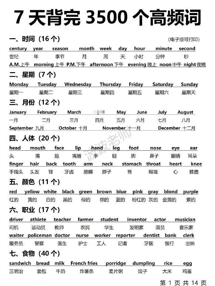 打印挂墙上，15天就能背完3500单词！暴涨词汇量！
