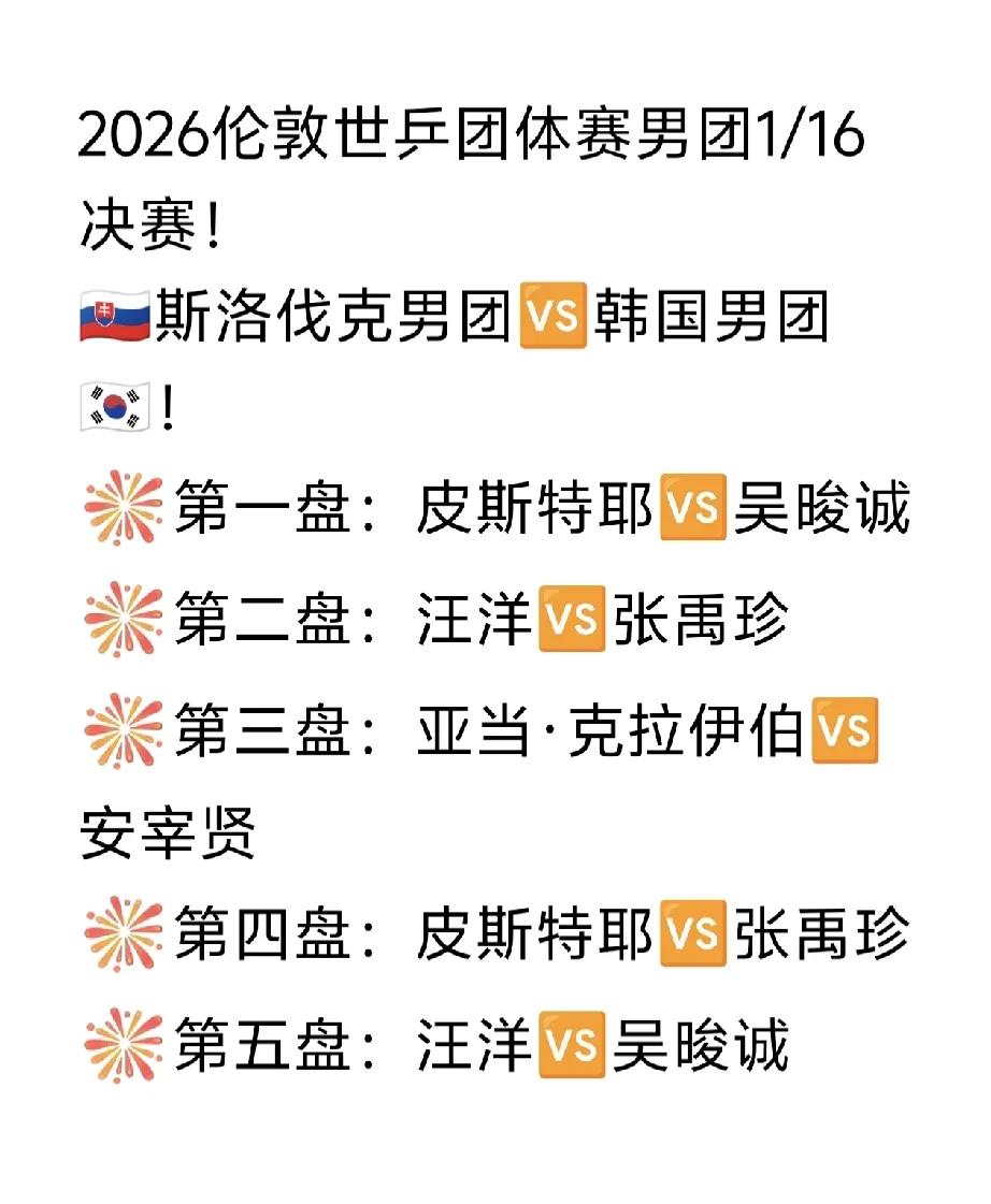 给我来个爆冷[吃瓜群众]！
今晚七点半开战！
🇸🇰斯洛伐克男团🆚韩国男团?