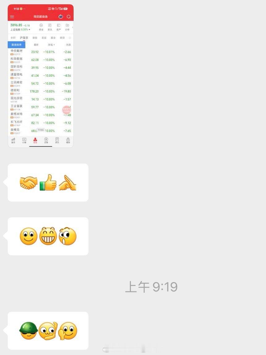 A股 哇…集合竞价的时候确实太吓人啦[跪了]好多都是9.99%绿的…不过开盘之后