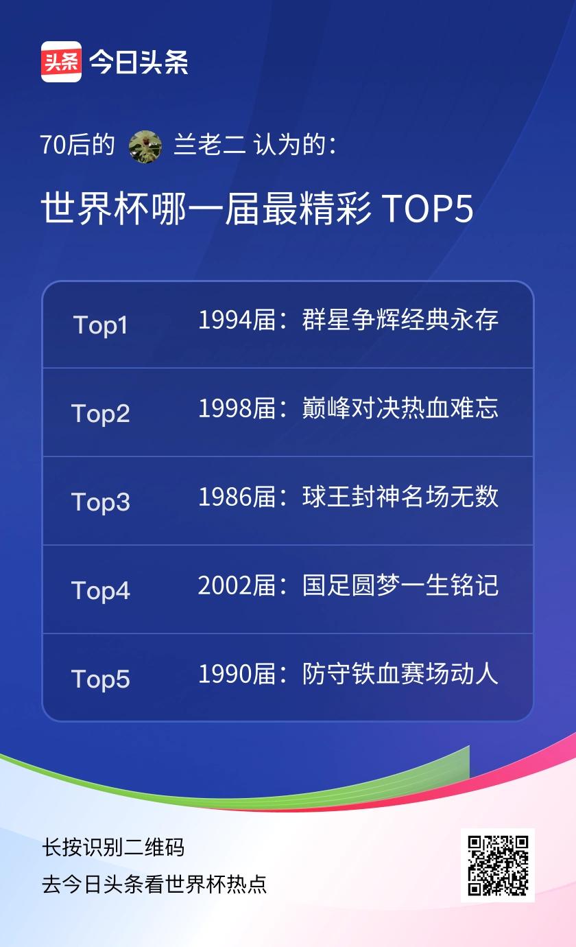 TOP5