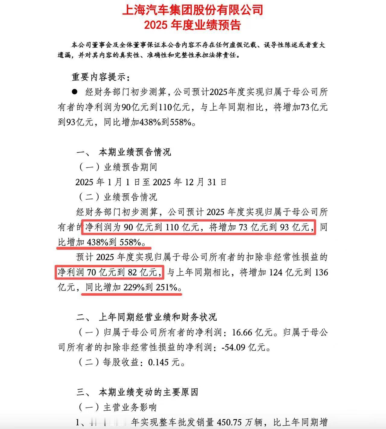 上汽集团业绩大反弹：净利润暴涨438%~558%！1月15日，上汽集团发布202