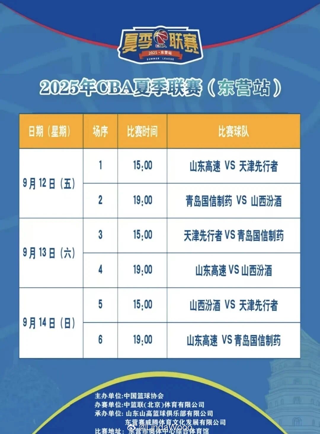 福建男篮放假两周这件事情[怒][怒]我还是羡慕不已 … [开摆][可爱][泪]c