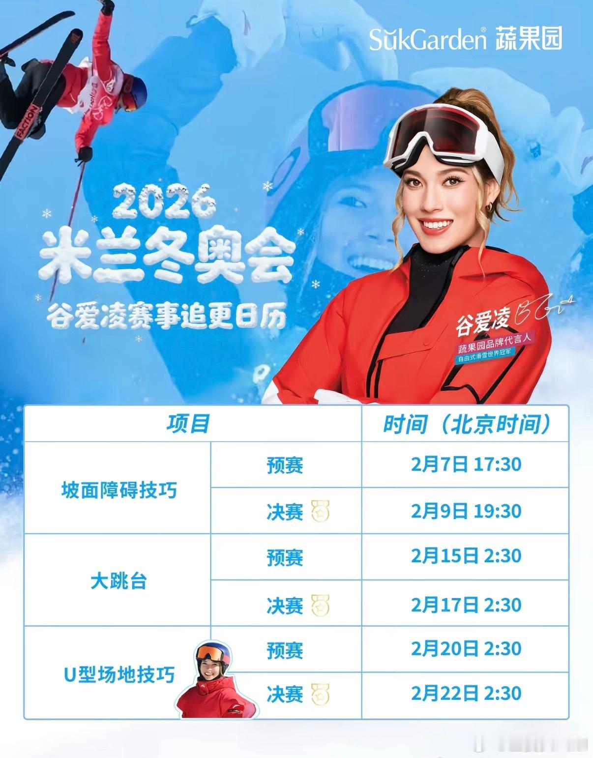 谷爱凌U型场地数据近乎完美尽力了就行，不要给太大压力了！ 