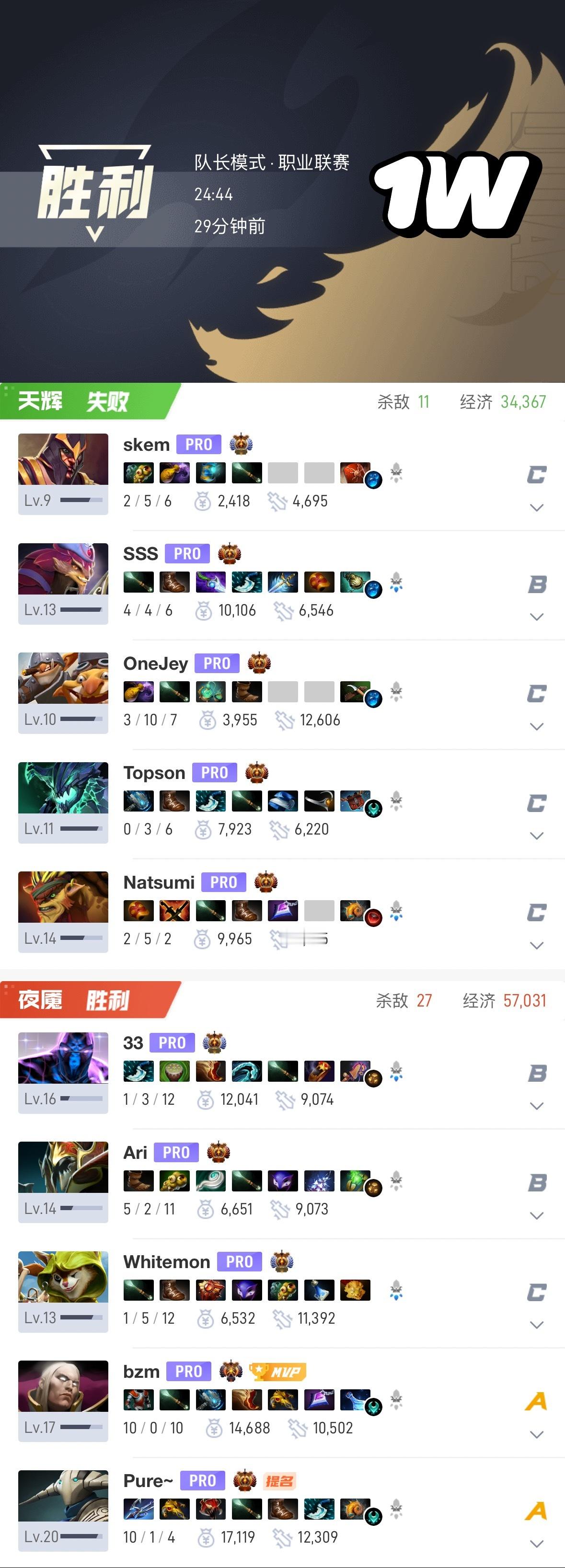 【BLAST S8】 入围生死战对阵1W 第二局比赛时长：25分钟人头比：11: