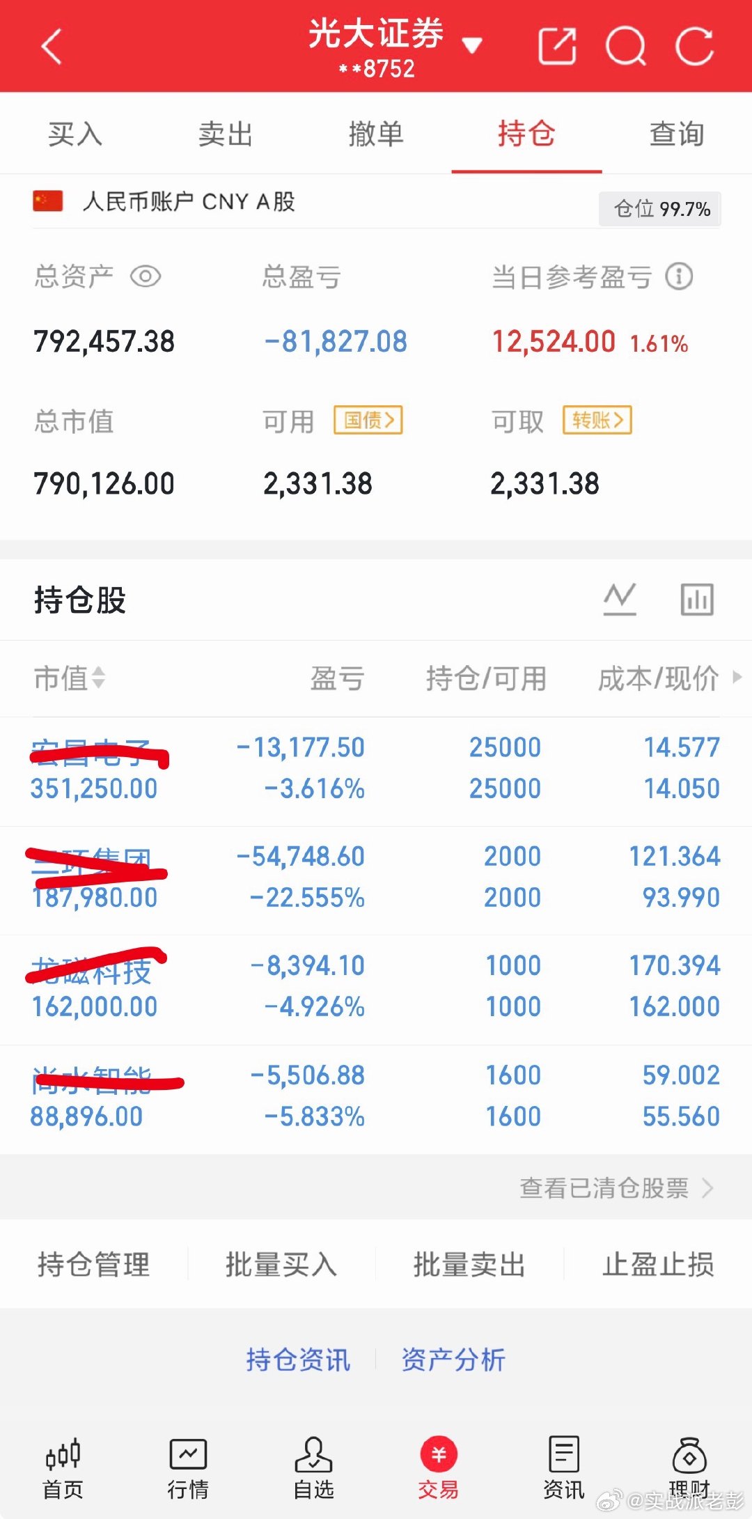 下午金融护盘拉起指数后机器人 共振大涨，抱团也跟随修复，到是科技前段时间强的pc