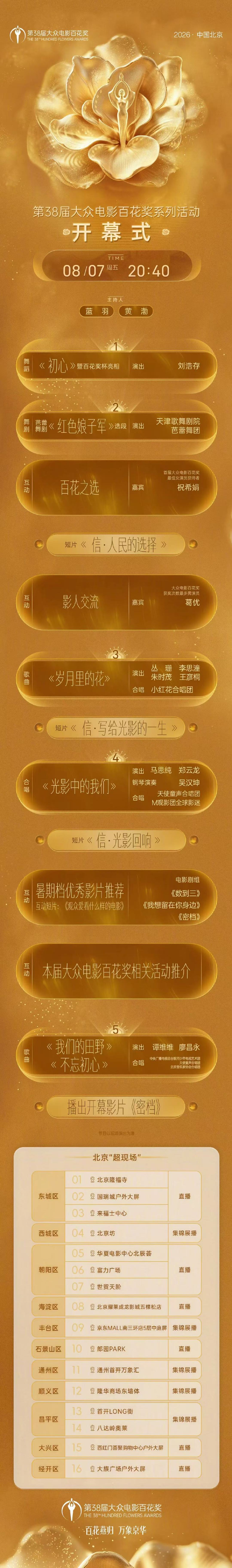 刘浩存百花开幕式舞蹈刘浩存百花奖开幕式第一个表演 期待刘浩存 