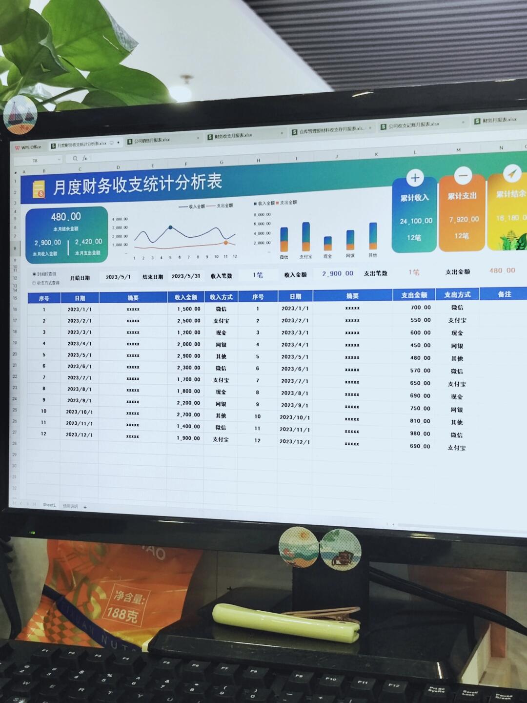 别再做流水账了，这6套才是老板喜欢的收支月报表，自动统计，区间查询，原材料数量自动提示，超好用！ #