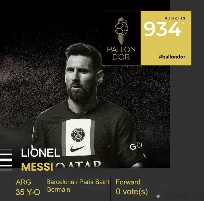 🚨提醒：莱昂内尔·梅西 (Lionel Messi) 在金球奖排行榜上位列第 