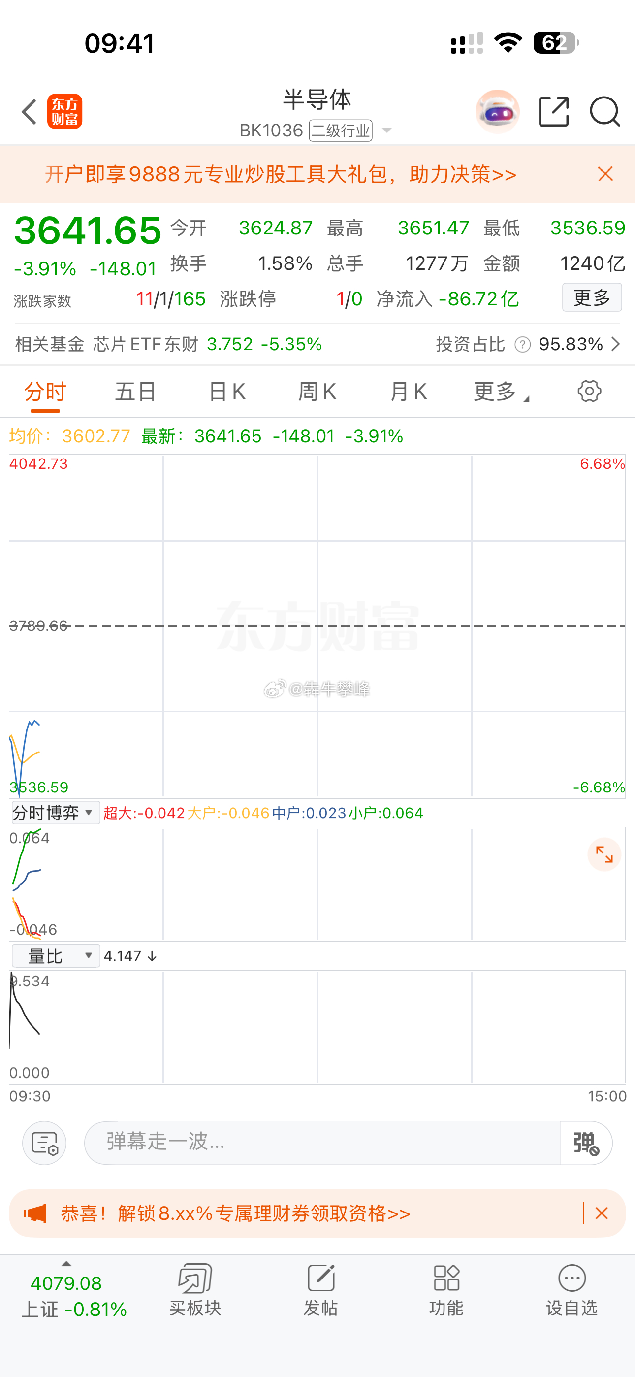 确实，半导体一死市场就来跷跷板行情，个股表现还可以。 