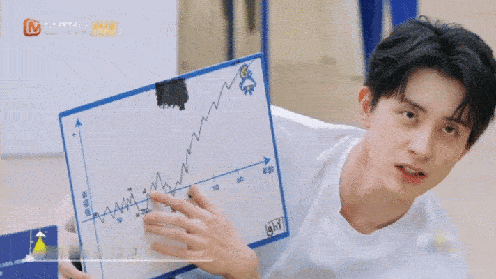 敖瑞鹏说入圈后幸福感降低我们的宿舍敖瑞鹏称入圈后幸福感直线降，这真实心声，让人懂