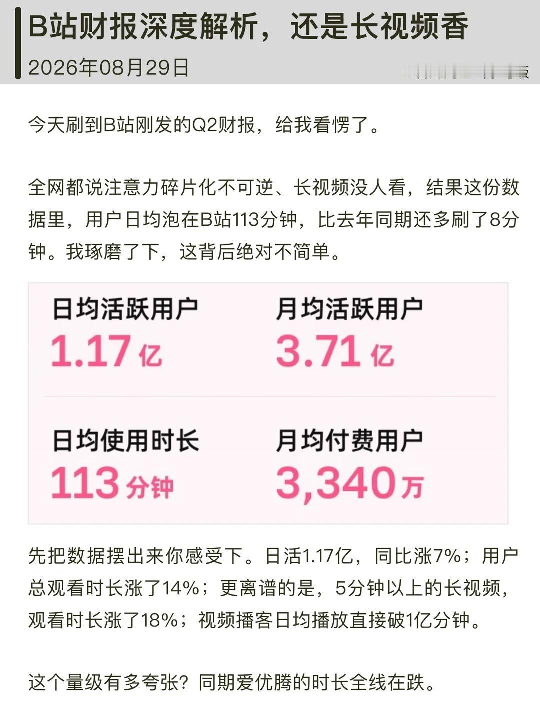 到底长视频香还是短视频🤔
今天刷到B站刚发的Q2财报，给我看愣了。
全网都说注