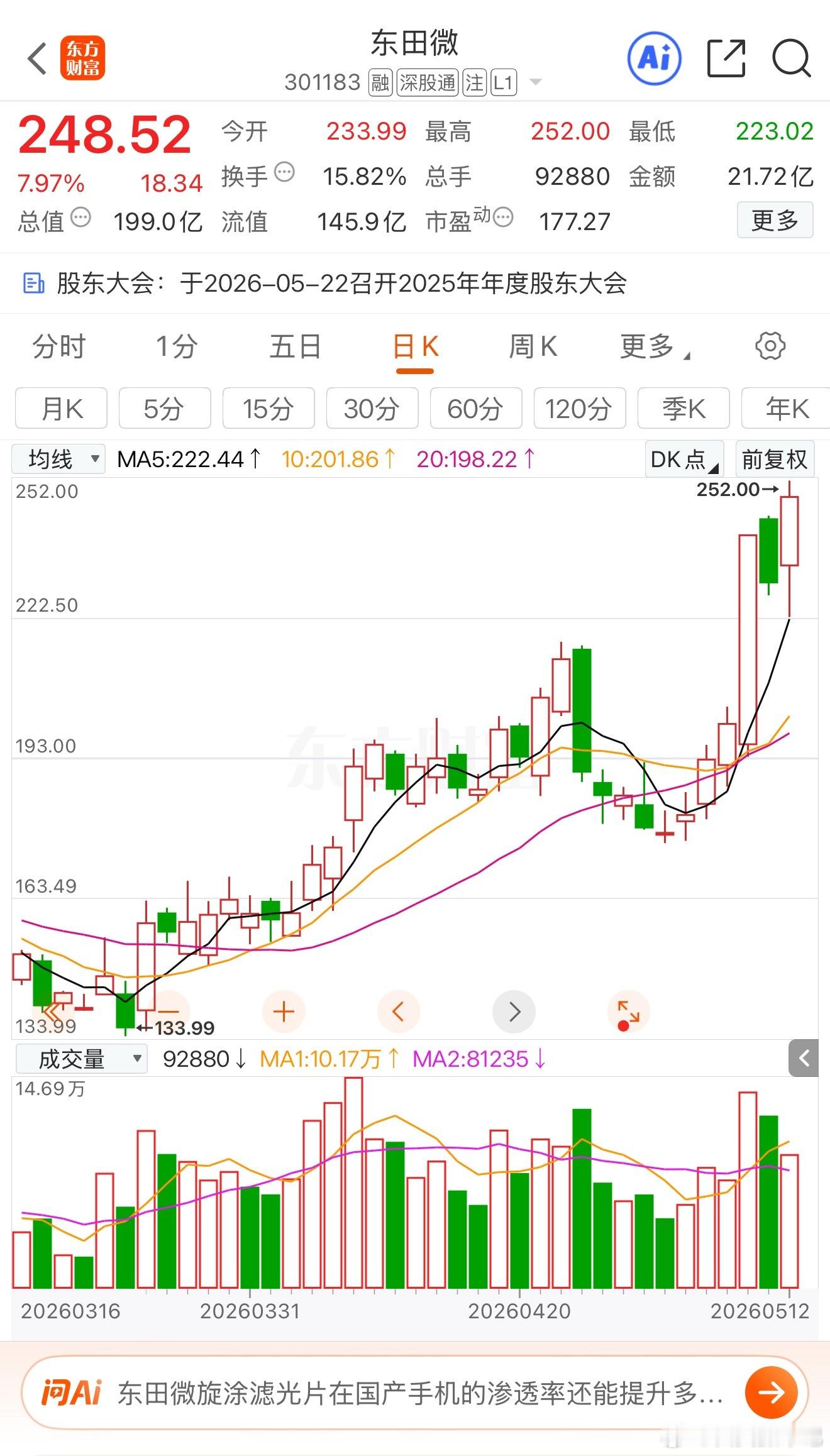 新高！加大长腿东田微 sz301183[股票] 