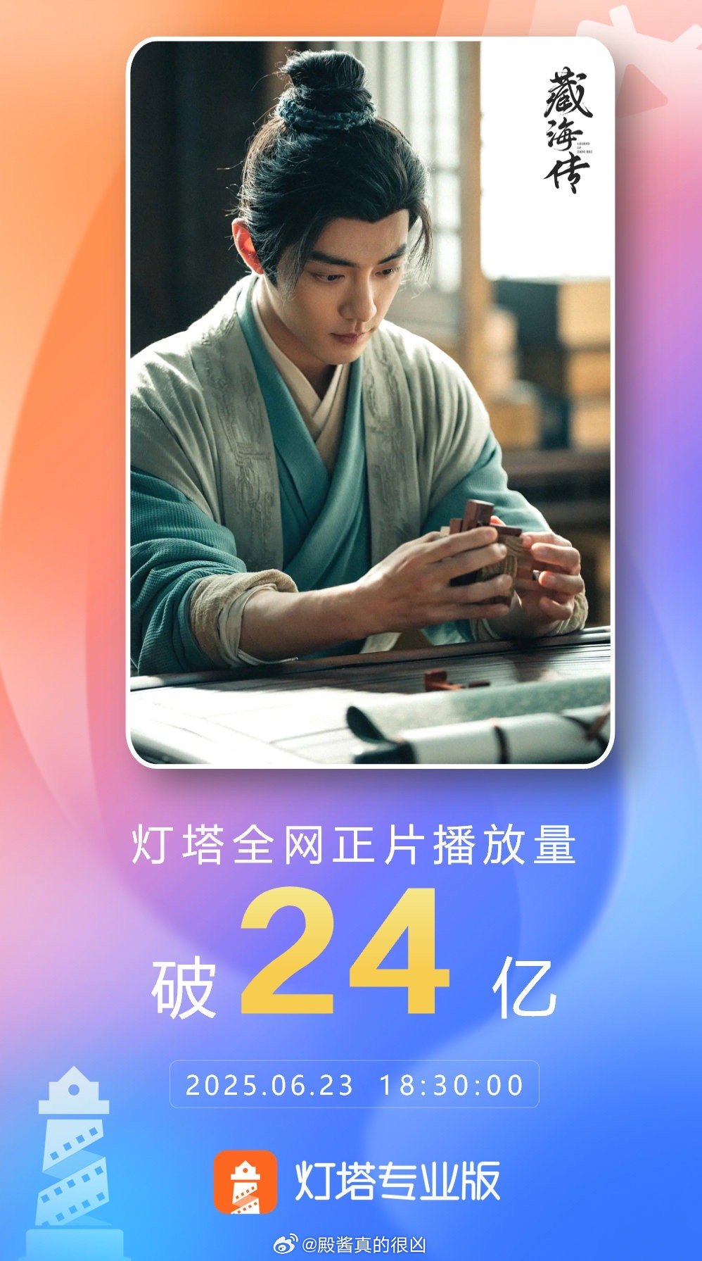 肖战《藏海传》累计正片播放量突破24亿了，太火爆了藏海传正片播放量破24亿 ​​