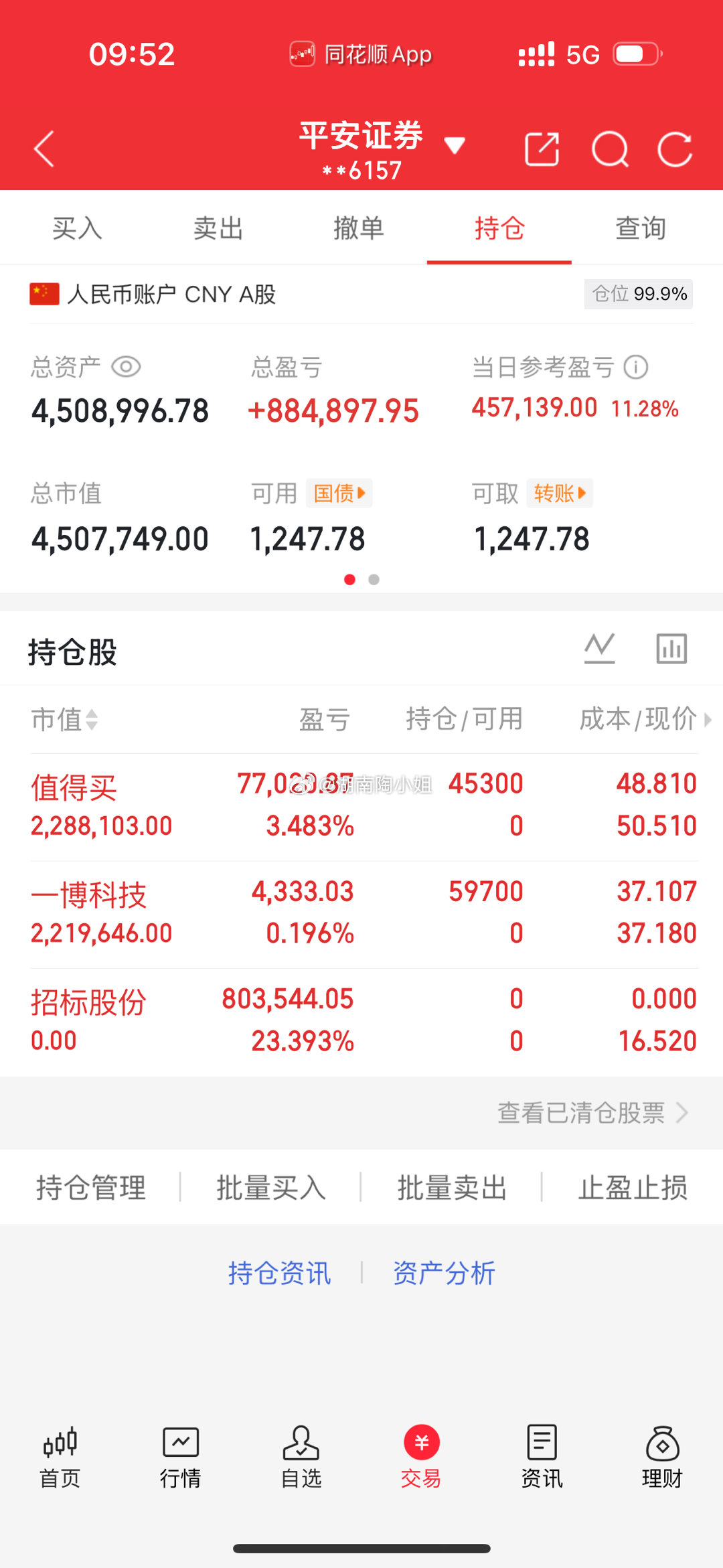 今日卖出：招标股份、今日买入：值得买、一博科技我将记录每一天的操作，用行动见证！