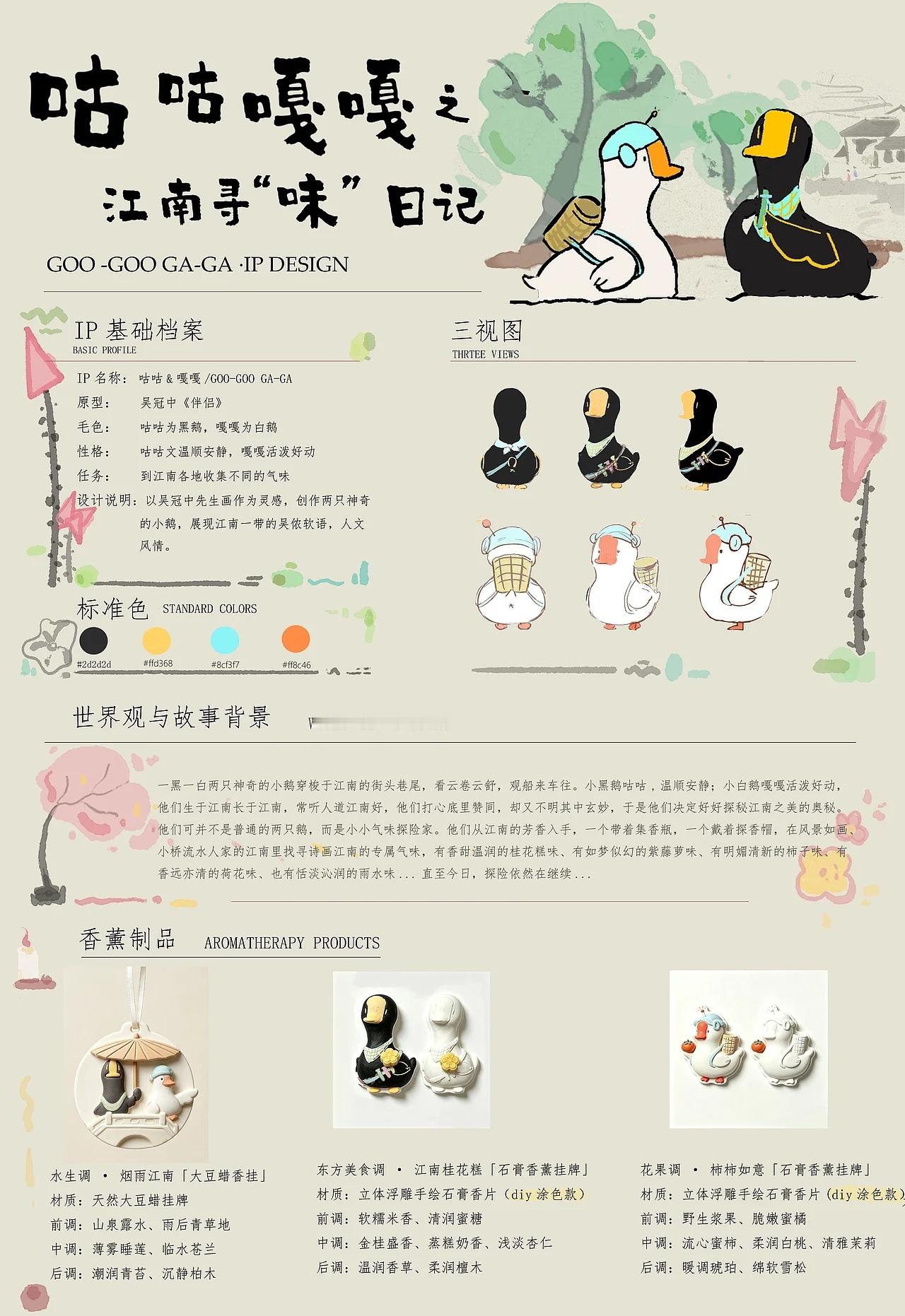 设计美学 《咕咕嘎嘎之江南寻味日记》|地域文创IP及产品设计by 谁是秋葵 