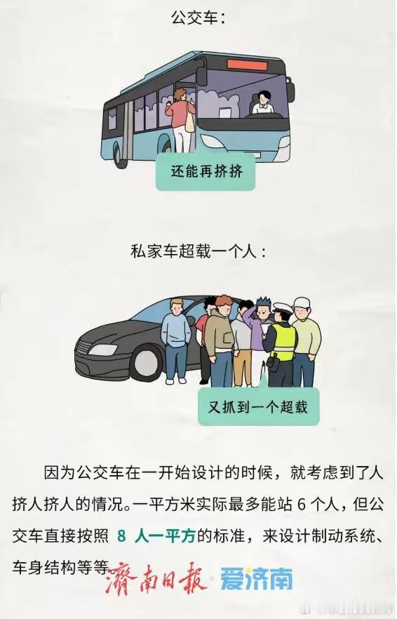 华俊竹de微博[超话] 为啥公交车人挤人不算超载，私家车多抱个小孩就算超载? ​