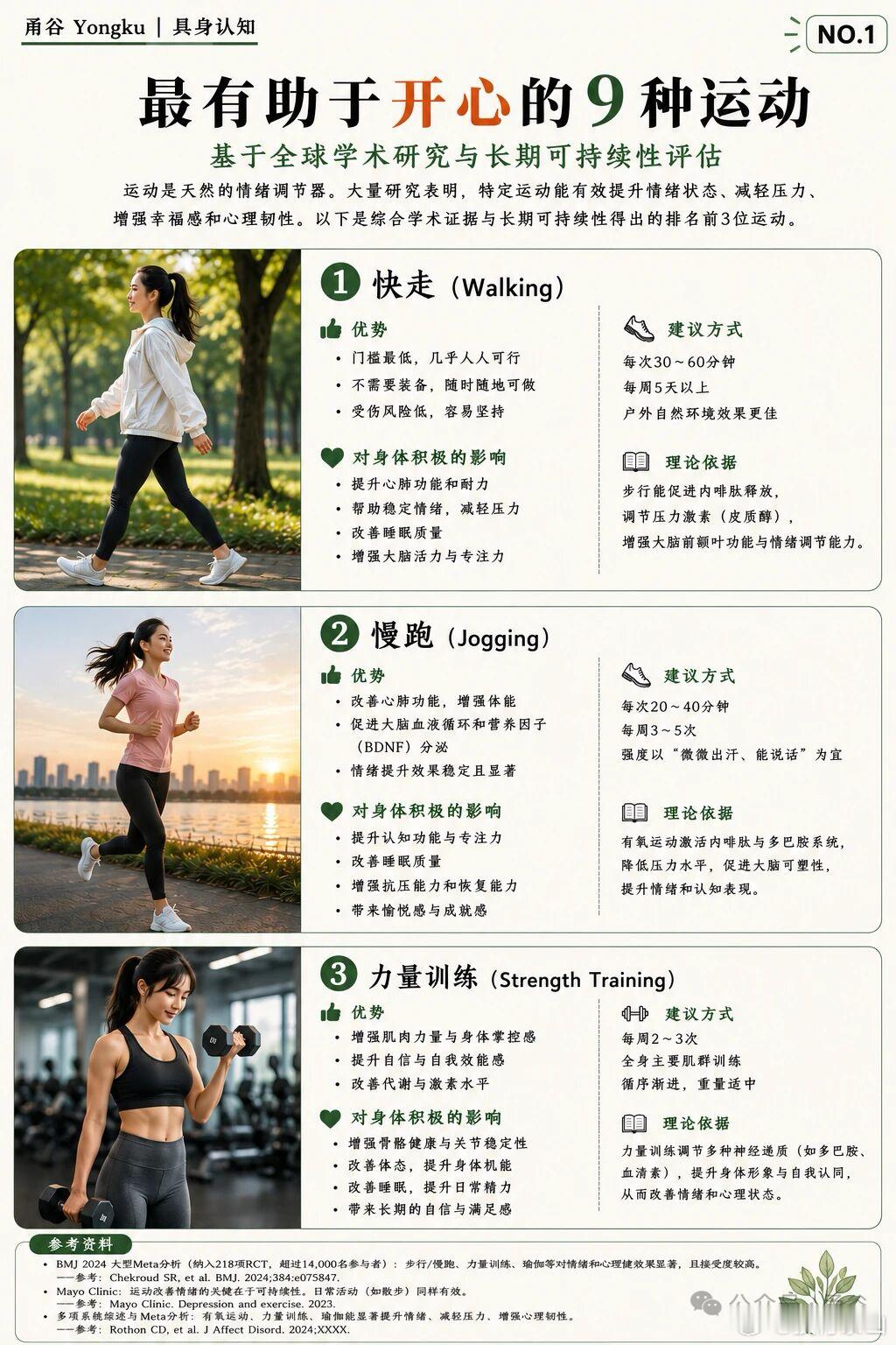 神经科学有个很有意思的发现，运动不仅改变肌肉，也会改变大脑。运动最大的价值，也许