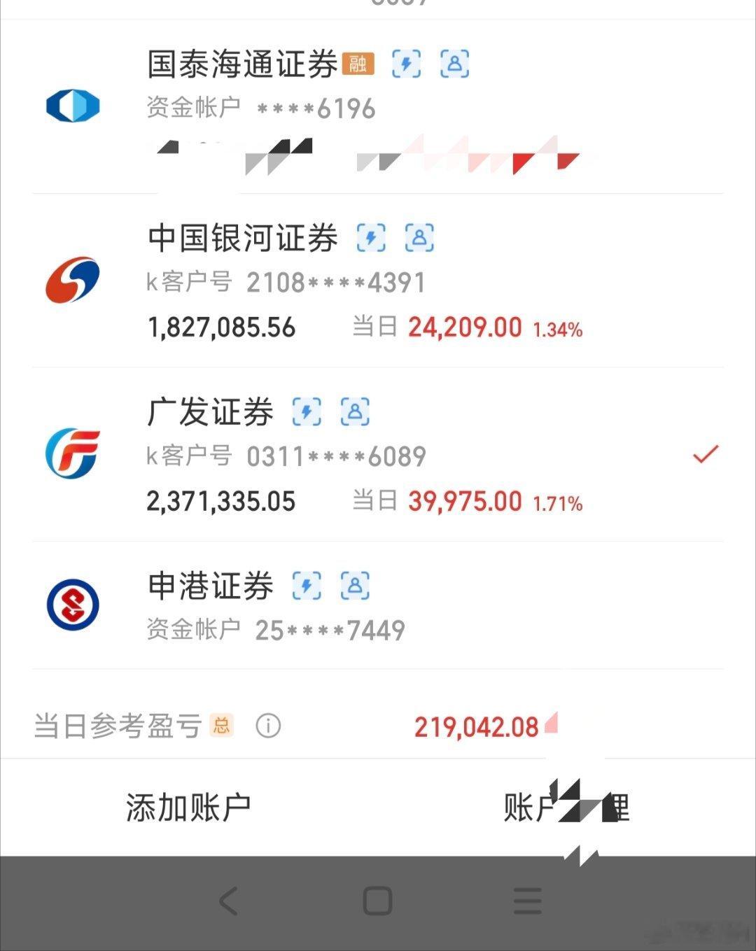 几乎回本了接下来就是向上走了有多远，走多远我相信会是下一个哈药股份或者传智教育的