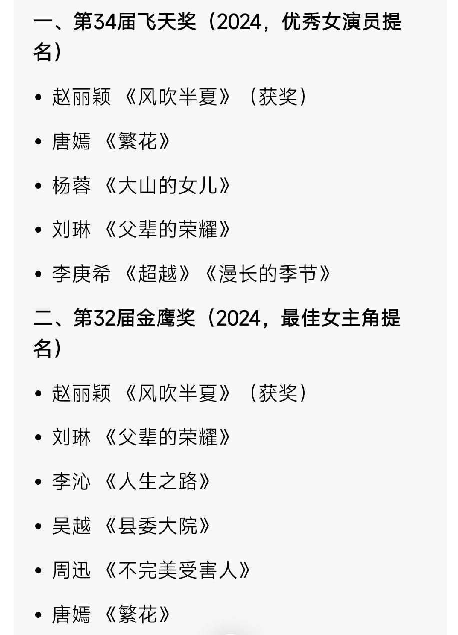 能不能拿奖，除了看演技，也要看运气。

比如赵丽颖拿视后那一年，竞争激烈程度就远