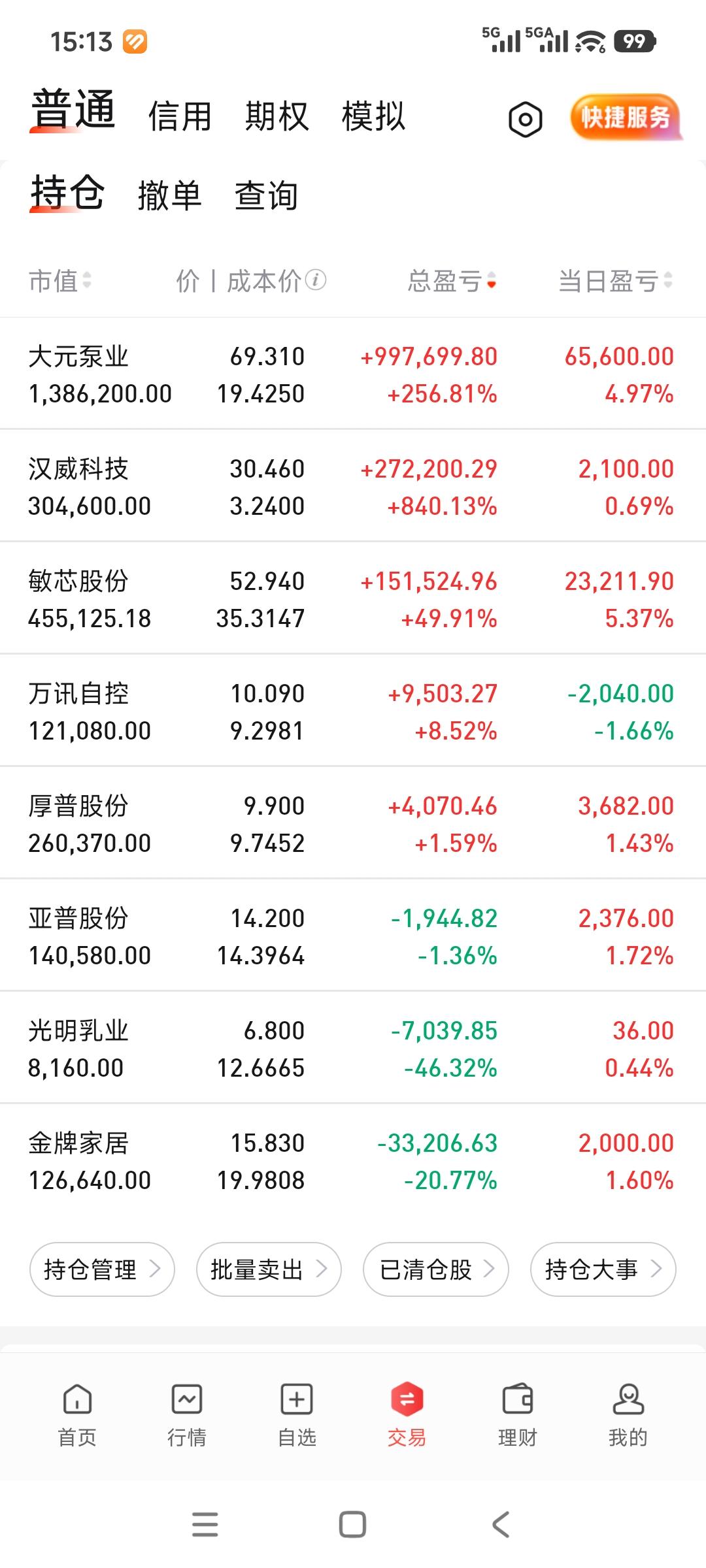 今天稍微回了点。