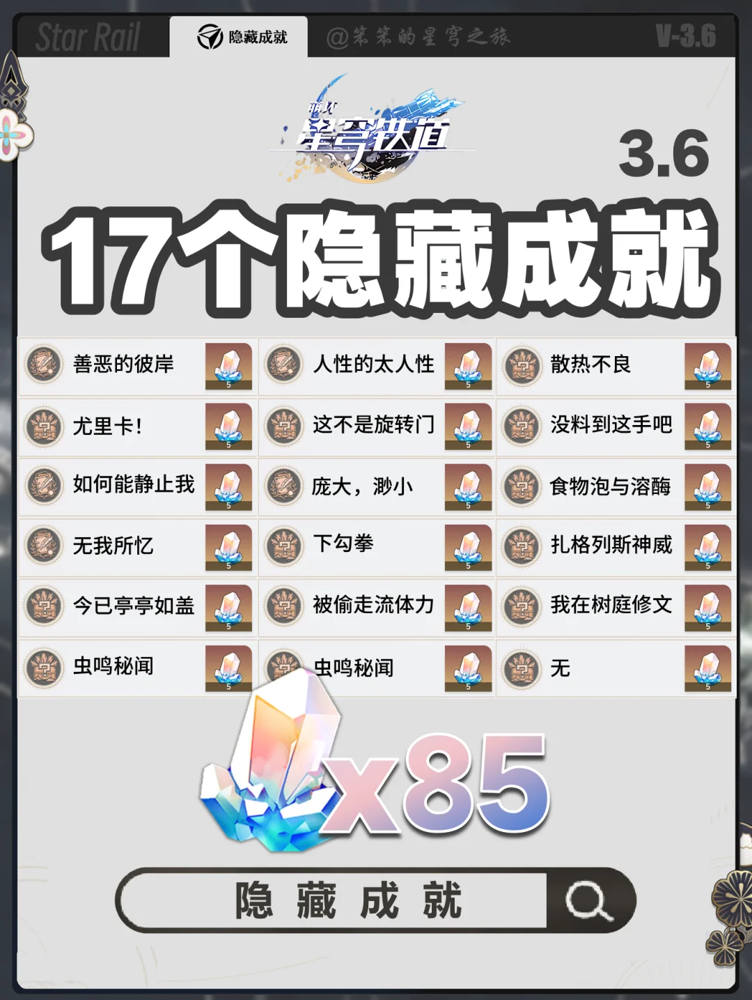 崩坏星穹铁道3.6版本隐藏成就汇总