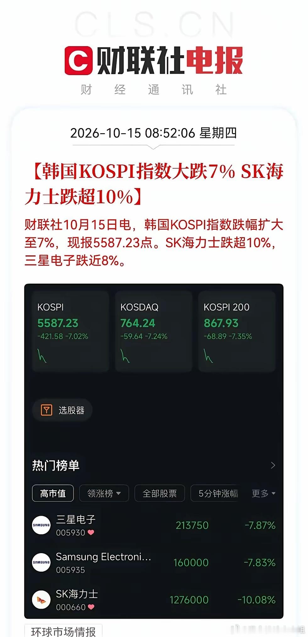 A股又现小肉签快拔网线！黑色星期四来了今天大A估计开盘要顶不住了，大概率也要跳空