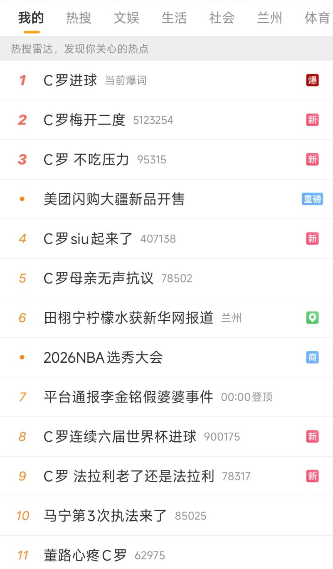 这热搜 基本全是C罗