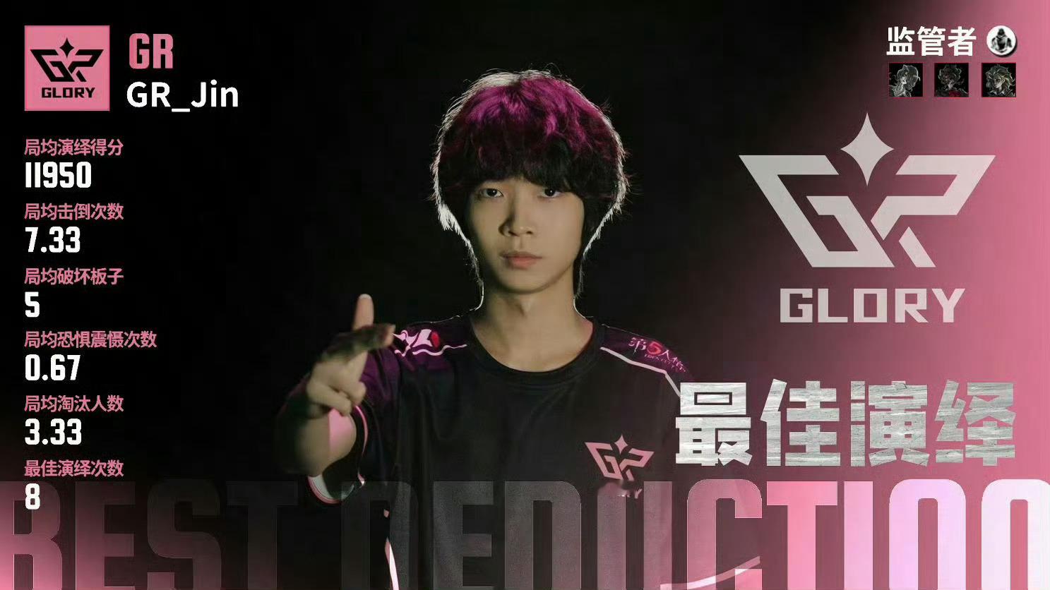 存一下小柴的mvp  专栏 · 小柴的小奖状