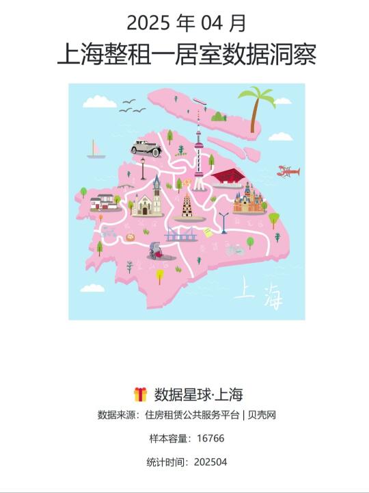 2025 年 04 月|上海整租一居室数据洞察