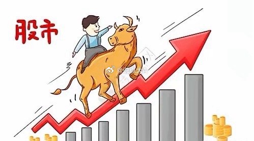 🔥 今日（3.26）三大主线强势股速览锂电最强、绿电延续、算力局部活跃；全市场