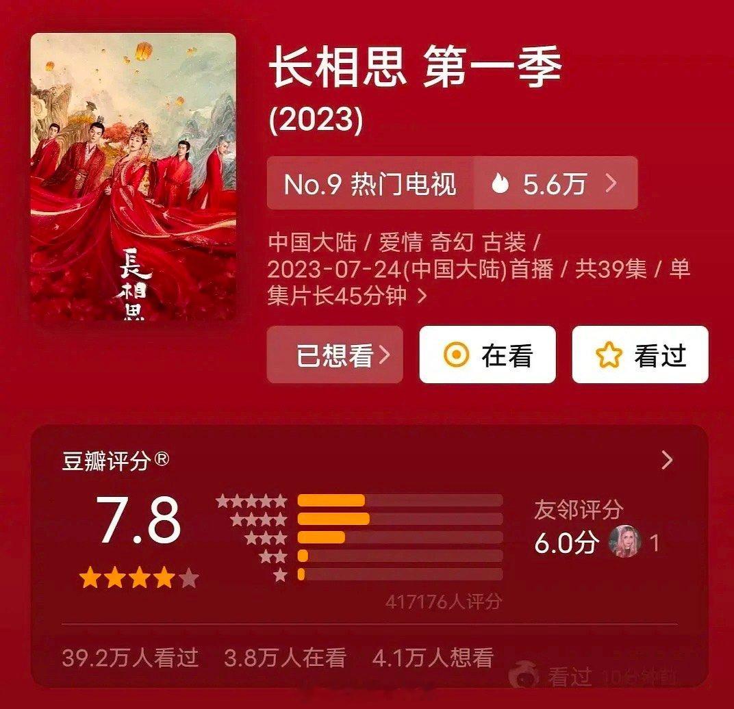 长相思第一季第二季打分人数差别好大啊 ​​​