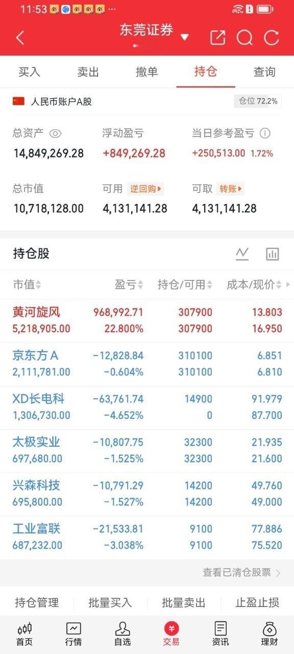 算力金属涨停潮午盘算力金属赛道再度掀起批量封板行情，中钨高新、锡业股份、云南锗业