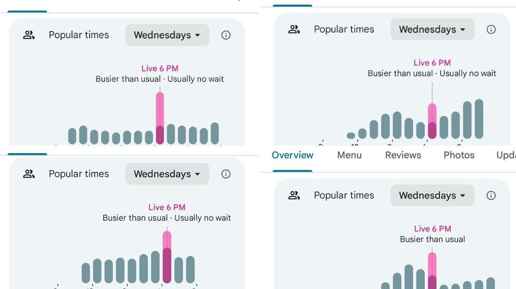 【中东战云密布，五角大楼披萨指数再度飙升】

随着“林肯”号打击群的就位，特朗普