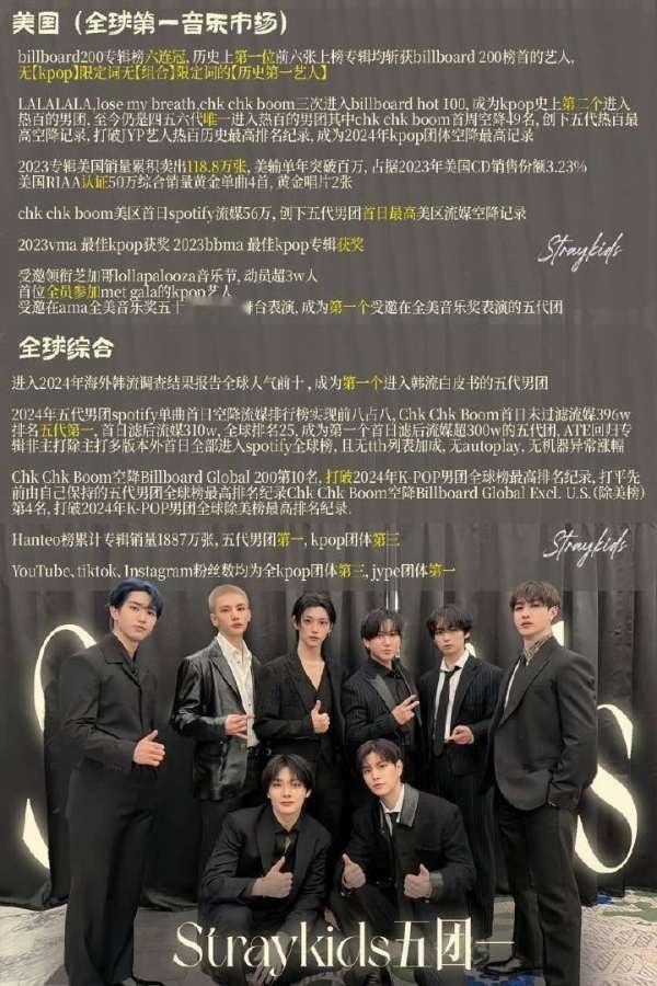 txt 论实绩是straykids⬇️崔然竣论实绩是黄炫辰⬇️其实五男一要从五团