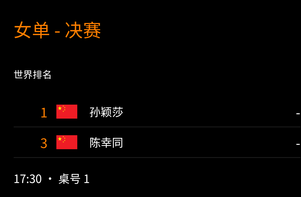 孙颖莎 [打call]王楚钦 [打call]wtt横滨冠军赛2025 20250
