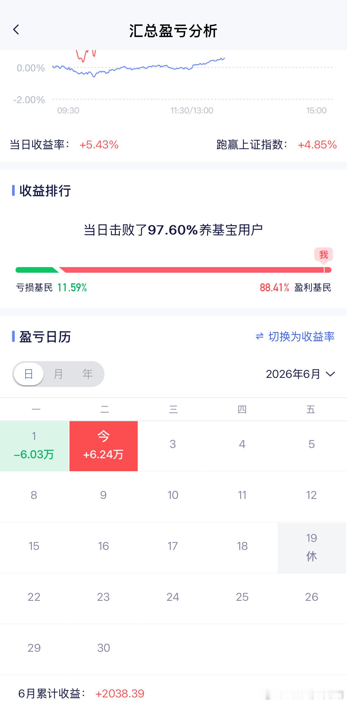 成功收复失地～罐军在哪里～～