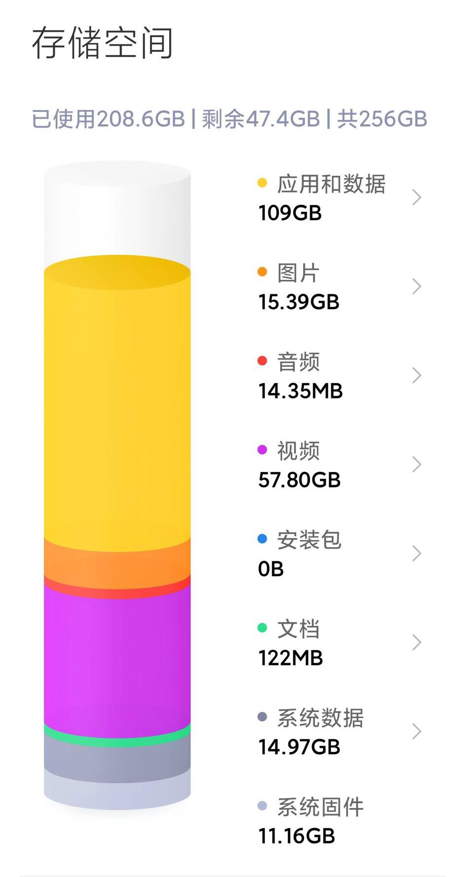 安卓手机为什么会越用越卡呢？就是这样的原因啊，这垃圾真的是太多了啊，不知道怎么就