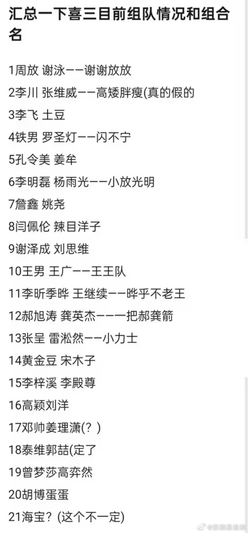 喜三目前组队情况🈶喜人奇妙夜 ​​​