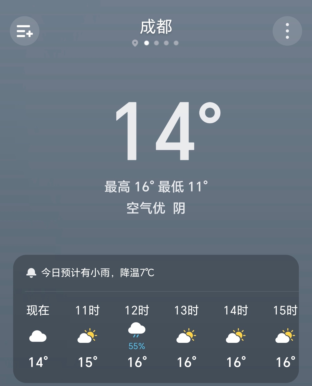 【早安成都】今天是2月28日，星期六，农历正月十二，成都多云，11-16°C。二