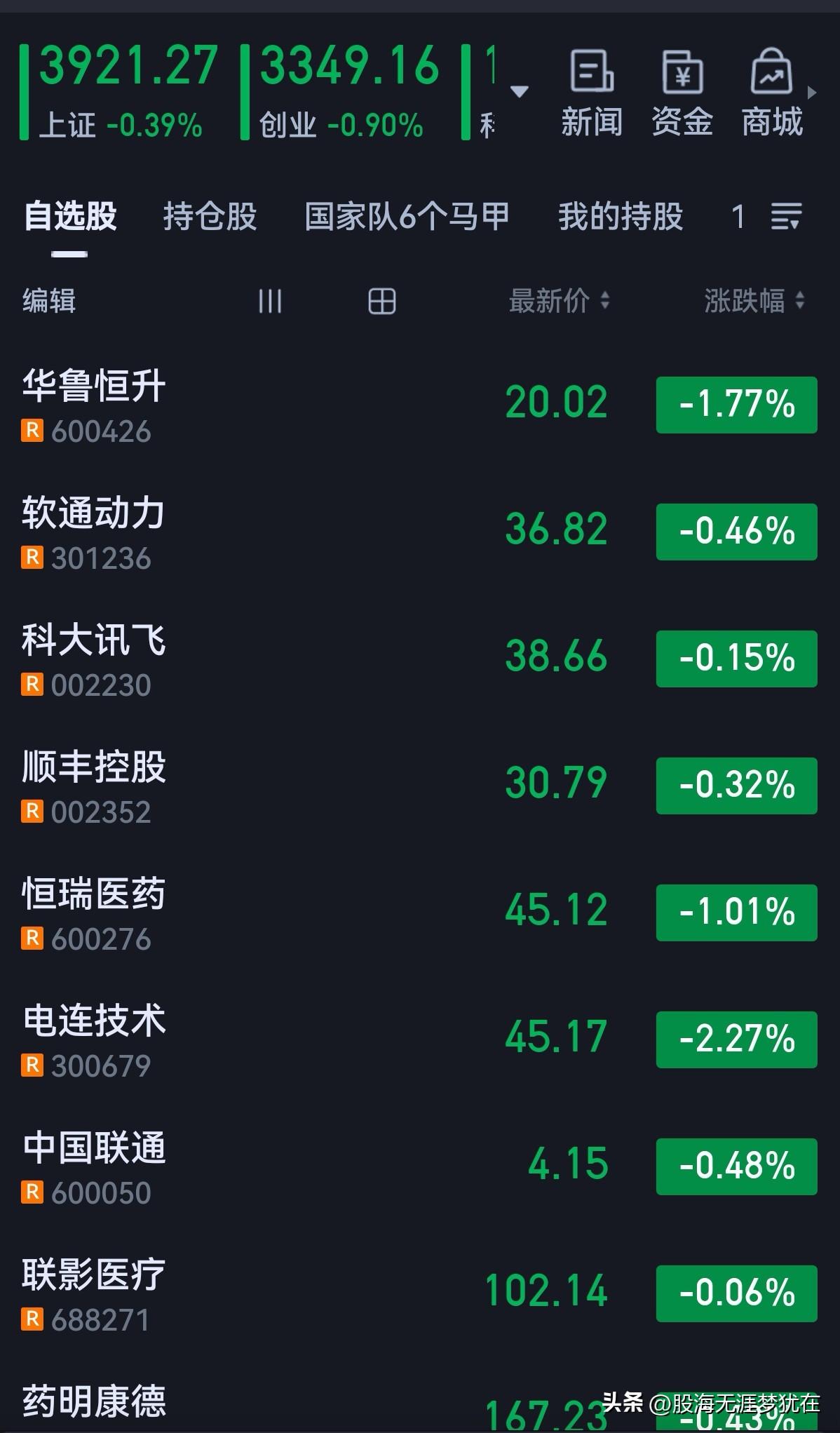 为什么A股易跌难涨？为什么全世界股市都在创历史新高唯独大A常年在四千点之下、三千