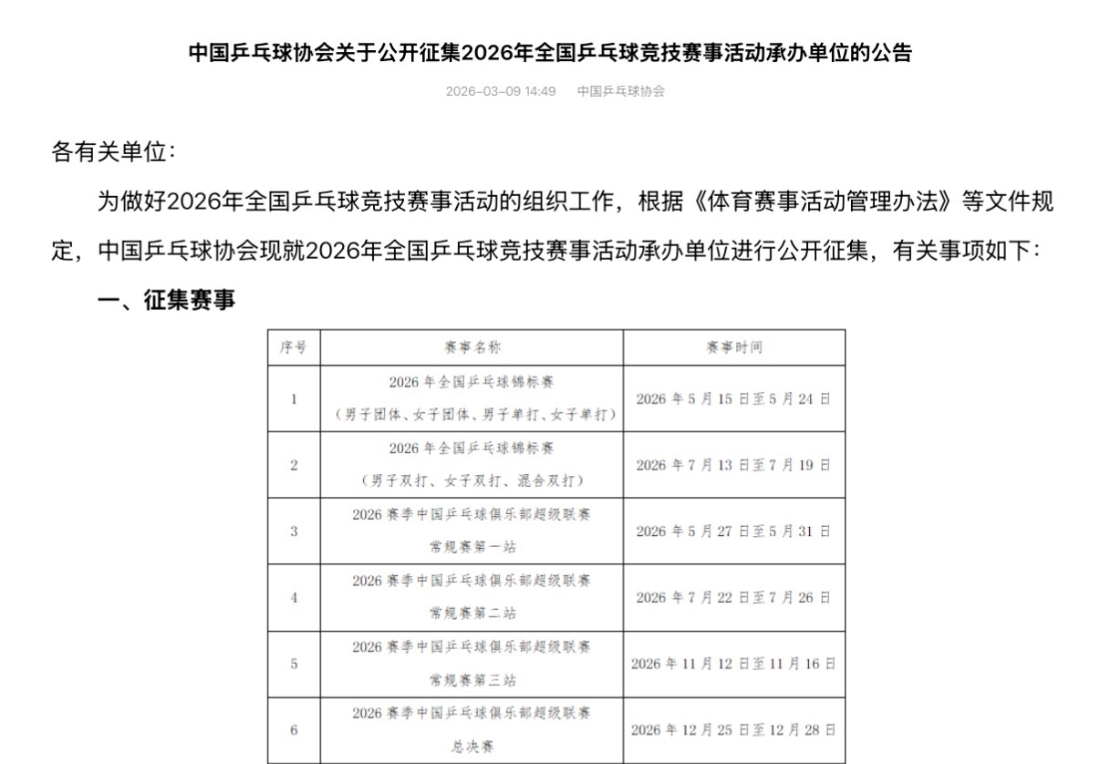 2026乒超时间确定 2026全锦赛（共分为两阶段）及2026乒超时间（共分为四