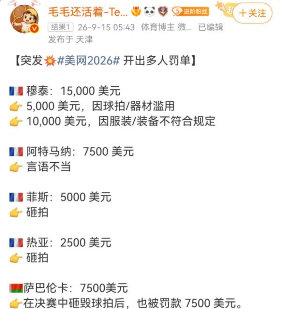 美网罚款完整名单委会就开出多张罚单，最受关注的是女单亚军萨巴伦卡因决赛后怒砸球拍