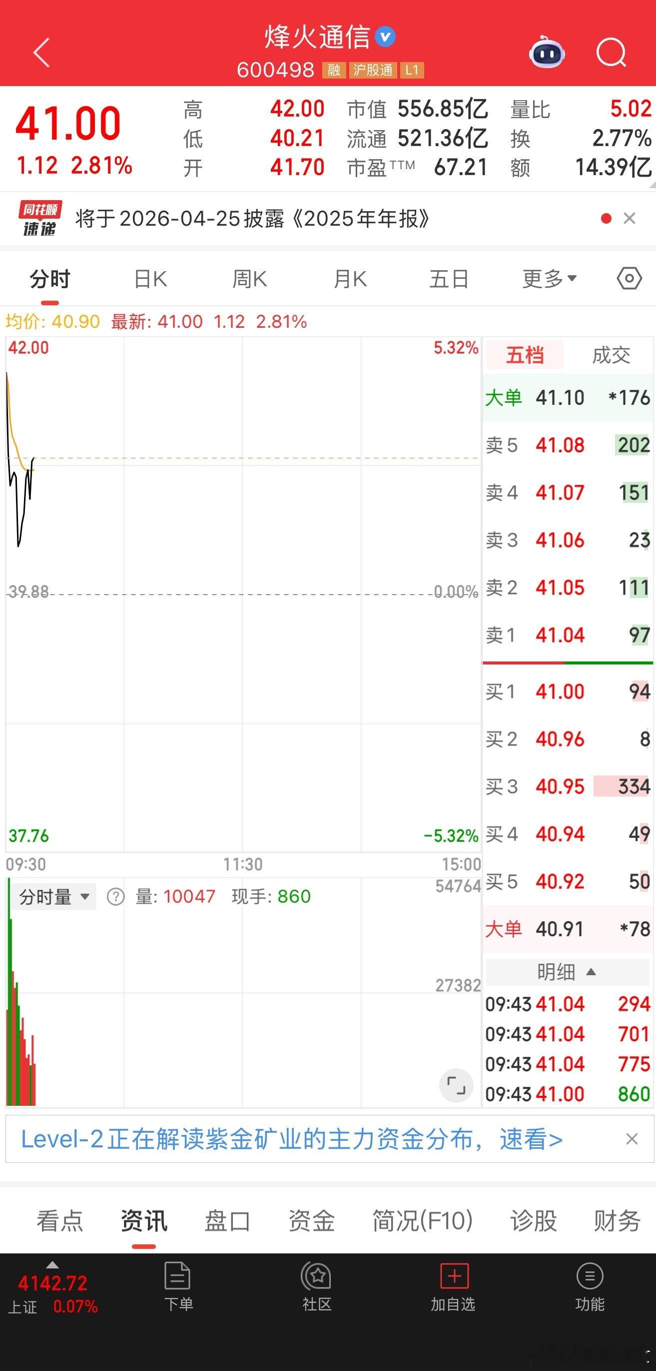 买入600498烽火通信