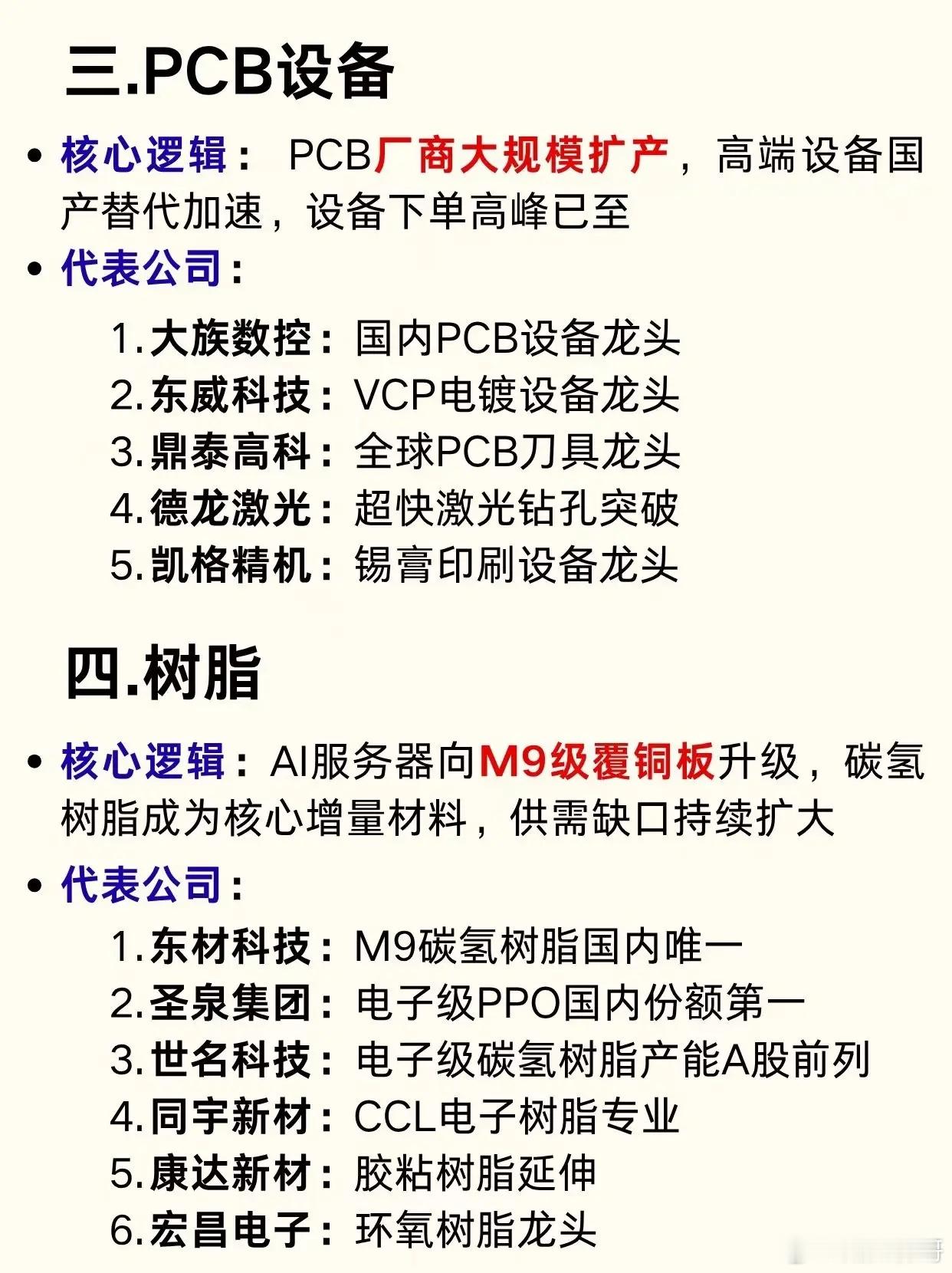 藏在AI服务器里的隐形骨架！PCB七大细分赛道梳理 聊AI算力的时候，大家目光总