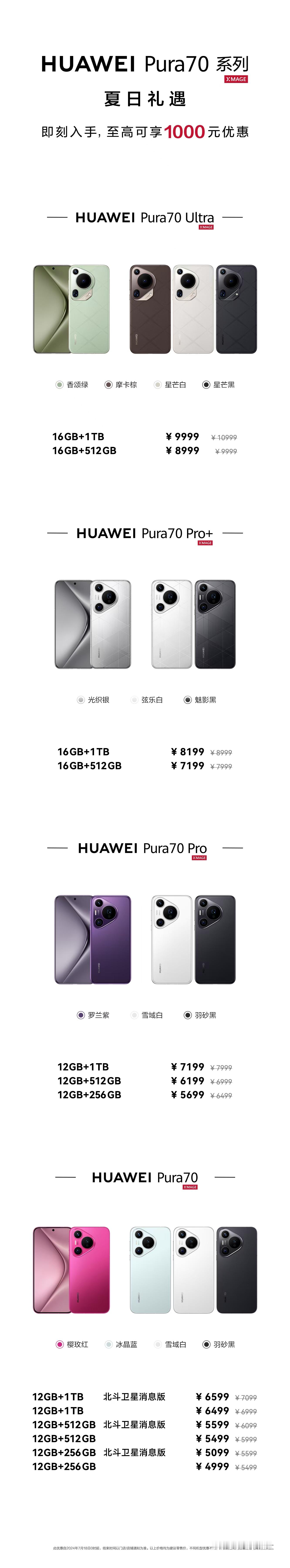 华为Pura70 现在有1000元优惠我的Mate40 Pro 要不要换掉呢还是