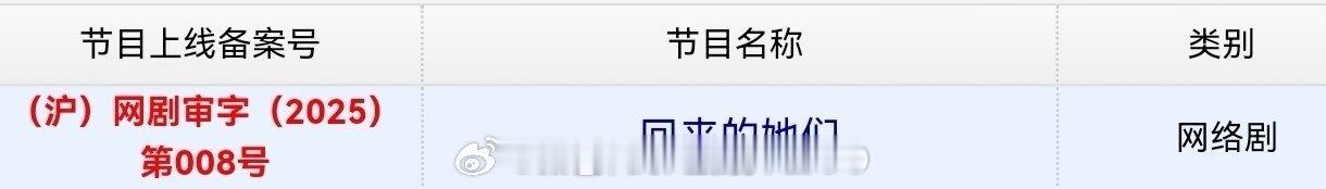 吴谨言、江疏影、黄觉《回来的她们》取得发行许可证，恭喜🎉期待播出！[打call