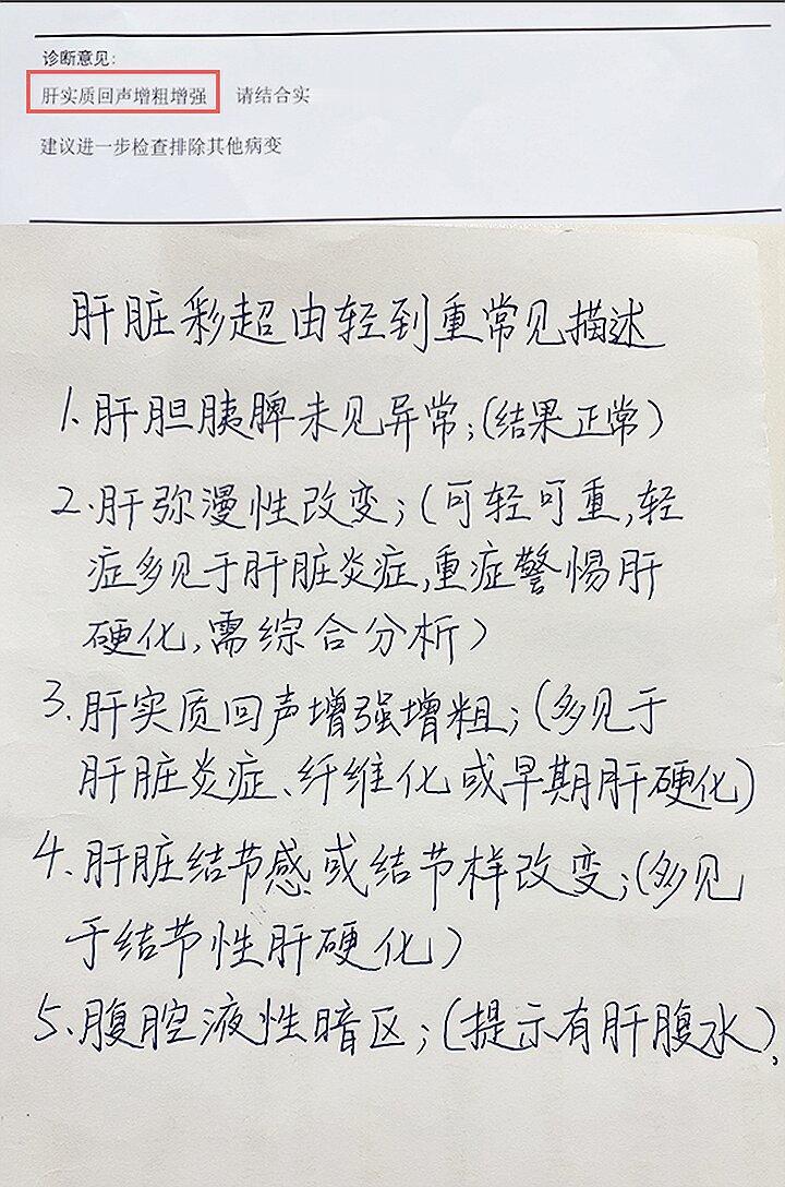 肝脏彩超由轻到重的常见描述，除了第1种情况，其他都要重视！