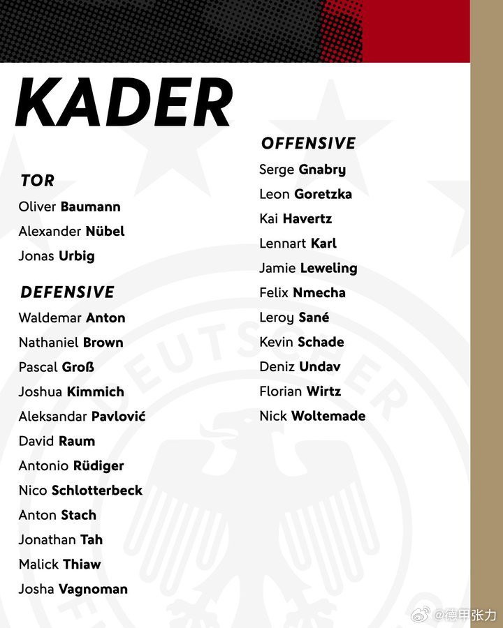 入选的好几位球员还是会引起争议的～ 