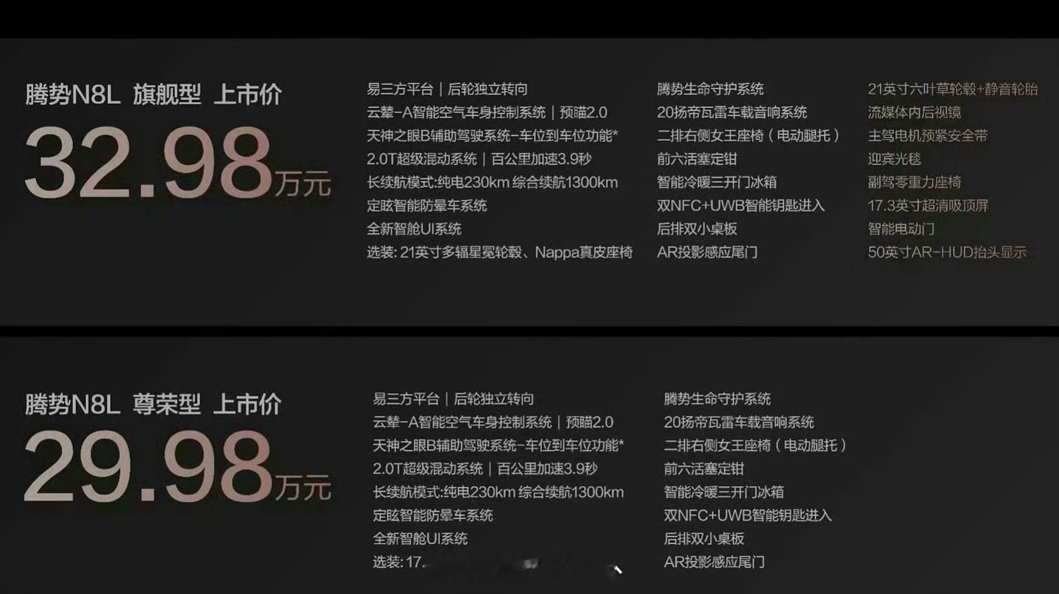 腾势 N8L 这上市价太猛了，29.98万元起，顶配才32.98万元，30万就能